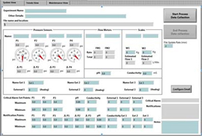 System View